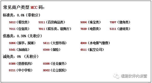 全面解析，如何准确查询各种型号的Pos机