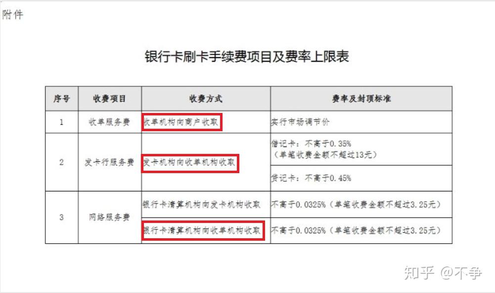 POS机退换货全指南，了解流程、处理方式和注意事项