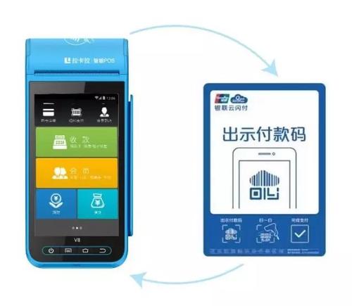 全面掌握POS机扫码收费操作指南