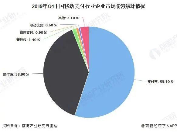 全面解析，如何轻松领取并使用微信POS机