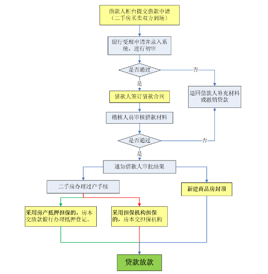 海门公积金取现攻略，了解政策、流程和注意事项，轻松提取公积金！