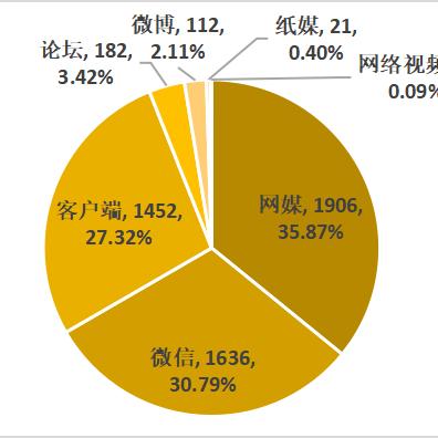 平安医保卡取现功能详解及使用注意事项