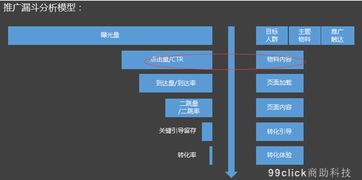 合利宝POS交易中止，原因分析及解决方案