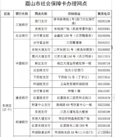 眉山市医保卡取现额度