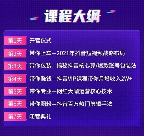 独家秘籍手把手教你抖音月付怎么套出来，轻松实现资金自由流转！