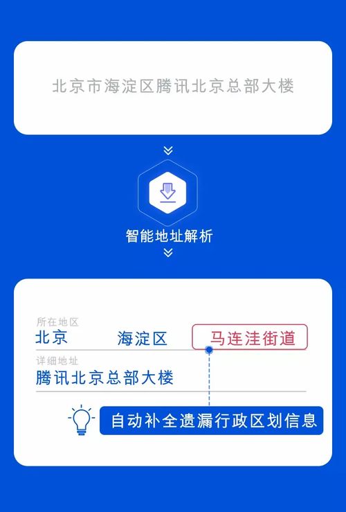 医保卡可以帮忙取现吗？——知乎上的解答