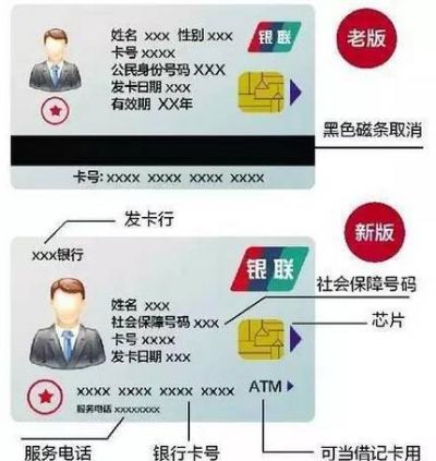 广州医保卡取现指南，取现流程、限制及注意事项