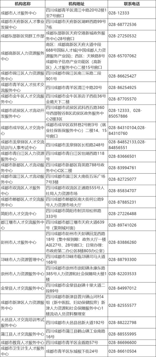 凉山公积金取现指南，条件、流程与限制