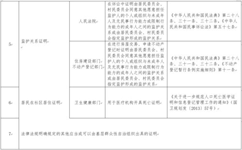 公积金取现证明，了解用途、办理流程及注意事项