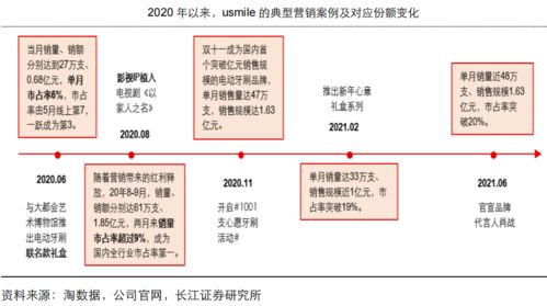 抖音月付套出来的钱在哪里？揭秘抖音月付的套现流程与资金去向