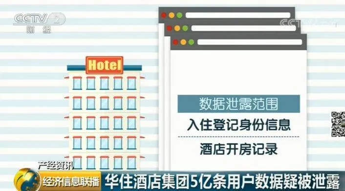 查酒店住房记录网站，便捷、高效还是存在风险？