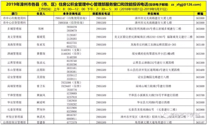 漳浦公积金取现，政策解读与操作指南