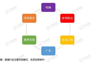 宜宾医保取现——轻松实现医保资金变现，解决看病难问题