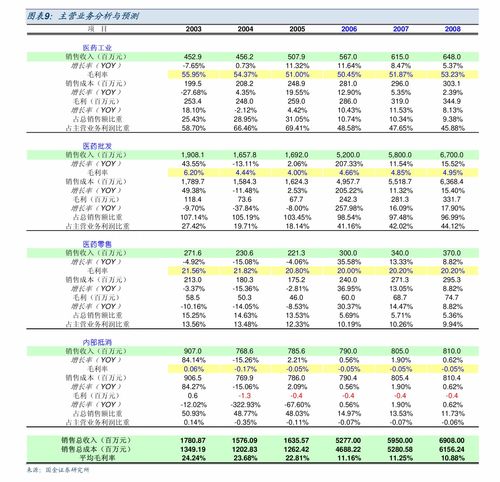 合利宝POS机优劣势分析，为什么在激烈的市场竞争中脱颖而出？