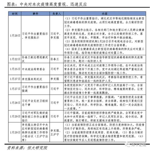 公积金取现收费，合理性与影响分析