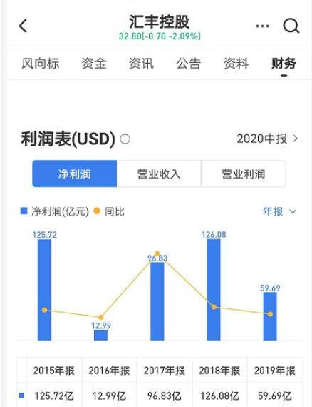 承德公积金取现，了解政策、流程及注意事项