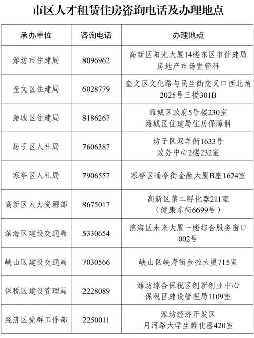 淮南公积金取现指南，条件、流程与限制