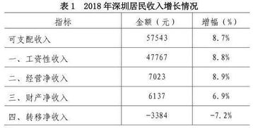 永嘉医保取现，解决医疗支出难题的新途径