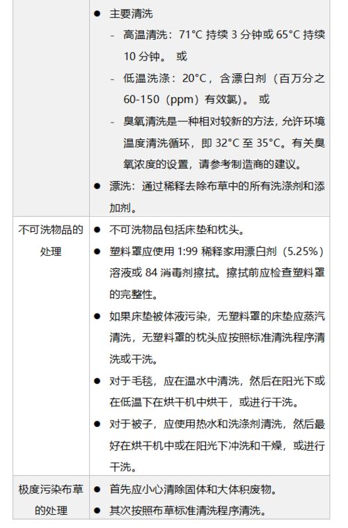 酒店怎么查开放记录，揭秘酒店入住历史与管理策略