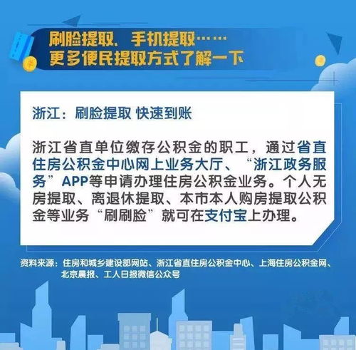 德清公积金取现，你需要知道的一切