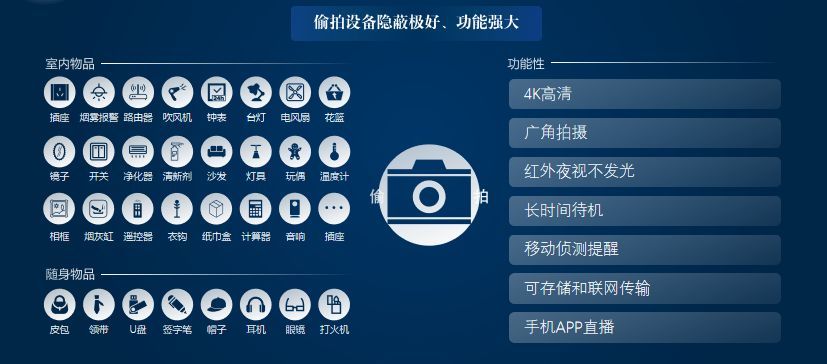 酒店查监控记录app:保障旅客安全与隐私的利器