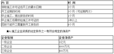 酒店记录可查天数，隐私保护与合理期限