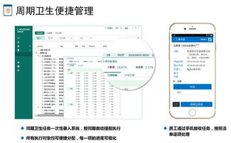 揭秘酒店记录，如何查找和分析酒店入住历史与行为数据