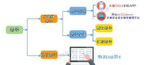 公积金取现办法，详解操作流程与注意事项