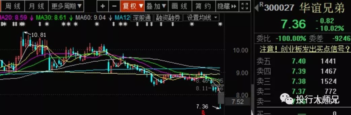 深度解析，拼多多先用后付模式的原理与风险，能否顺利套现？