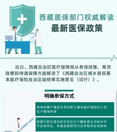 拉萨医保取现政策解读与操作指南