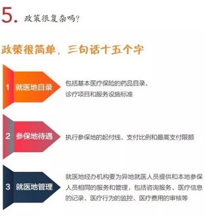 医保取现淘宝，打破地域限制，实现医疗保障与便民服务的完美结合