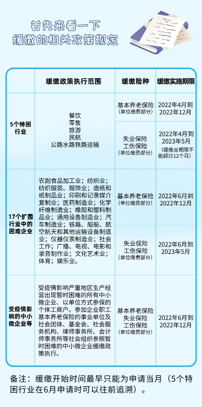 温江医保取现指南，步骤、条件、注意事项