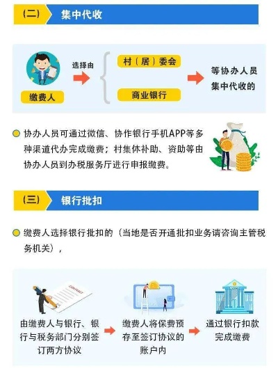 仪征医保取现政策解读与操作指南