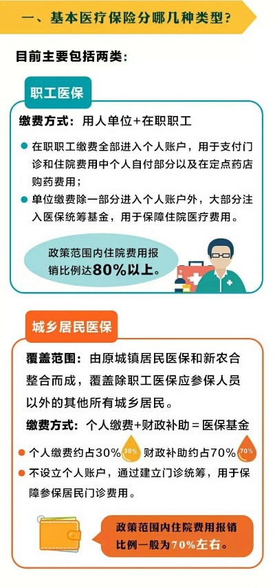 仪征医保取现政策解读与操作指南