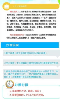 公积金取现最低取多少？——详解公积金提取政策及条件