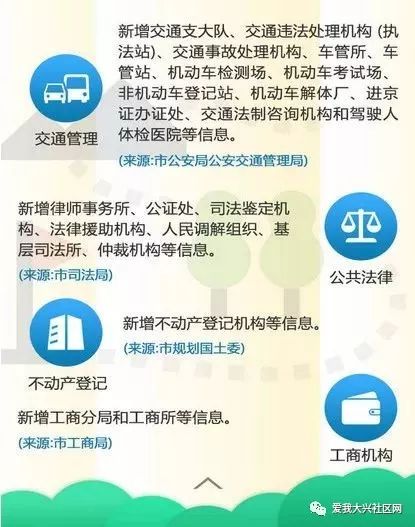 医保取现武汉，便民服务再升级，让民生更美好