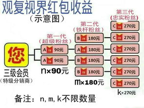 合利宝POS机费率涨了吗？揭秘2022最新POS机费率标准