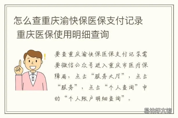 重庆医保取现电话，便捷服务，安全保障