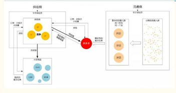 揭秘拼多多先用后付背后的商业逻辑与运营策略