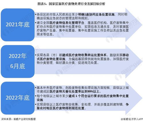 天津医保取现政策解读与操作流程