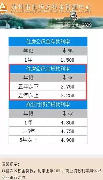 苏州公积金取现指南，轻松获取公积金余额