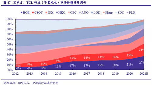 住酒店记录可查，隐私保护还是监管漏洞？