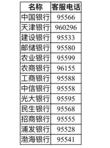 职工医保取现攻略，了解操作流程，轻松取出养老金