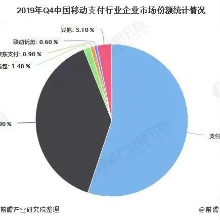 如何申请财付通POS机？