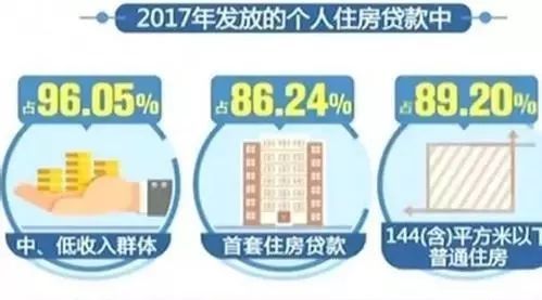 包头公积金取现方法详解，如何合理合法地提取住房公积金