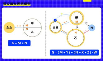 深度剖析拼多多先用后付套出来靠谱的商家，你真的了解吗？