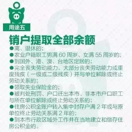 社保或公积金取现，了解政策、流程及注意事项