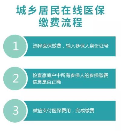 廊坊刷医保取现，便捷与风险并存