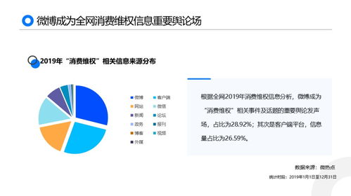 拼多多先用后付24小时套出来商家，消费者权益如何保障？