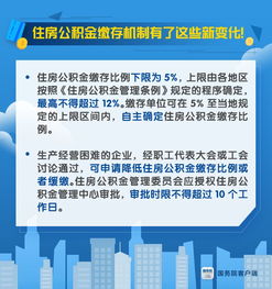 公积金买房与取现，全面解析与实操指南